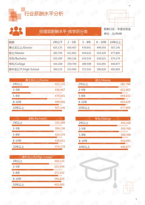 2020年機(jī)械設(shè)備、電子機(jī)械設(shè)備、工具配件行業(yè)機(jī)用夾具領(lǐng)域市場調(diào)研與分析報(bào)告